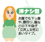 miV^